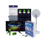 Ecoluxe Plus Power TV and fan for long time